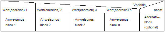 Datei:Mehrfachauswahl.png