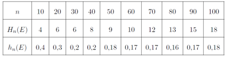 Datei:WahrscheinlichkeitsrechnungGeZT.png