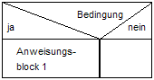 Datei:EinfacheAuswahl.png