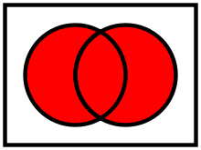Datei:MengeVereinigungsmenge.png