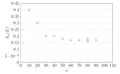 Datei:WahrscheinlichkeitsrechnungGeZG.png