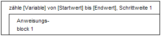 Datei:Zählschleife.png