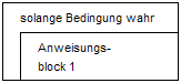 Datei:KopfgesteuerteSchleife.png