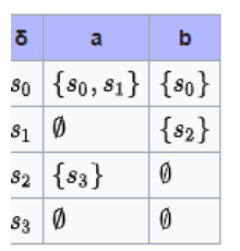 Datei:5Tupel.png