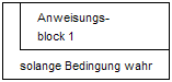 Datei:FussgesteuerteSchleife.png