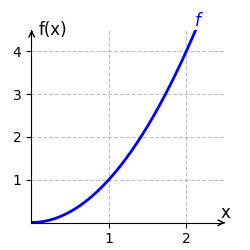 Datei:HauptsatzIntBspx2.gif