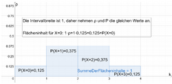 WahrscheinlichkeitsrechnungHisto1.png