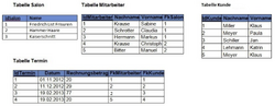 ER-Modell-Tabellen.png